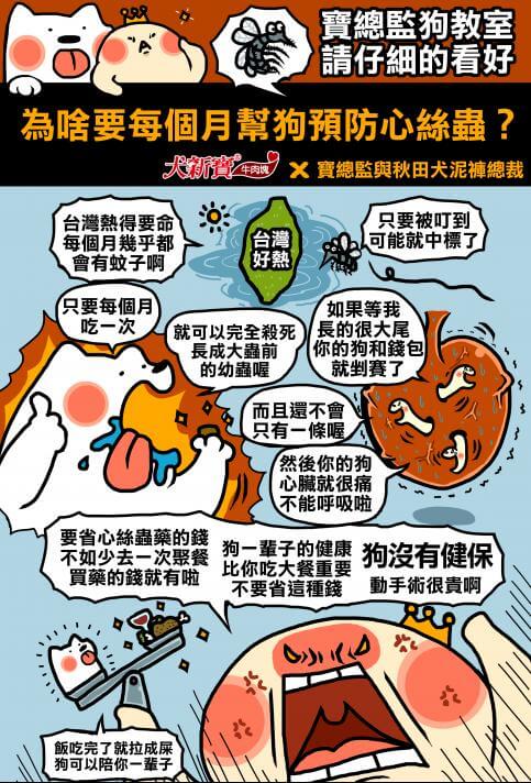 why need every months